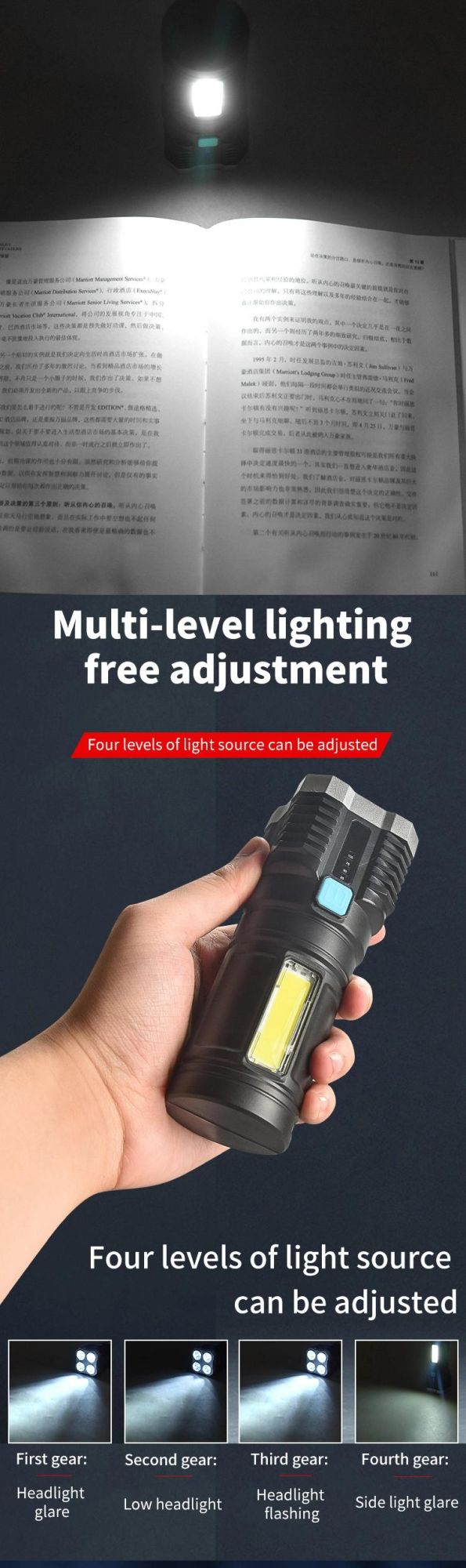 USB Rechargeable Ultra Bright Torch Light 4 Modes Searchlight LED Tactical Flashlight Ultra Bright Flashlight