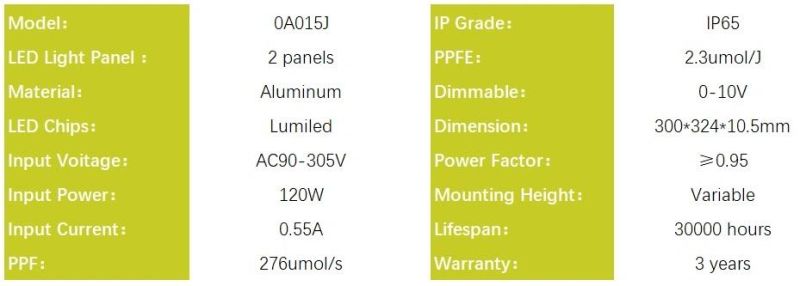 Adjustable 120W Plant Grow Panel Lamp Farming Greenhouse Horticulture Garden LED Grow Light & GOST