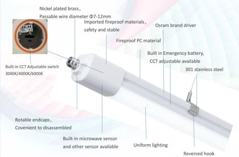 1.5m 50W 170lm/W 7th LED Tri-Proof Light with CE & RoHS Certificated