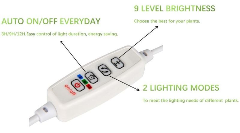 Dimmable Desk Light 15W LED Grow Light for Indoor Plants, 2 Strip Heads