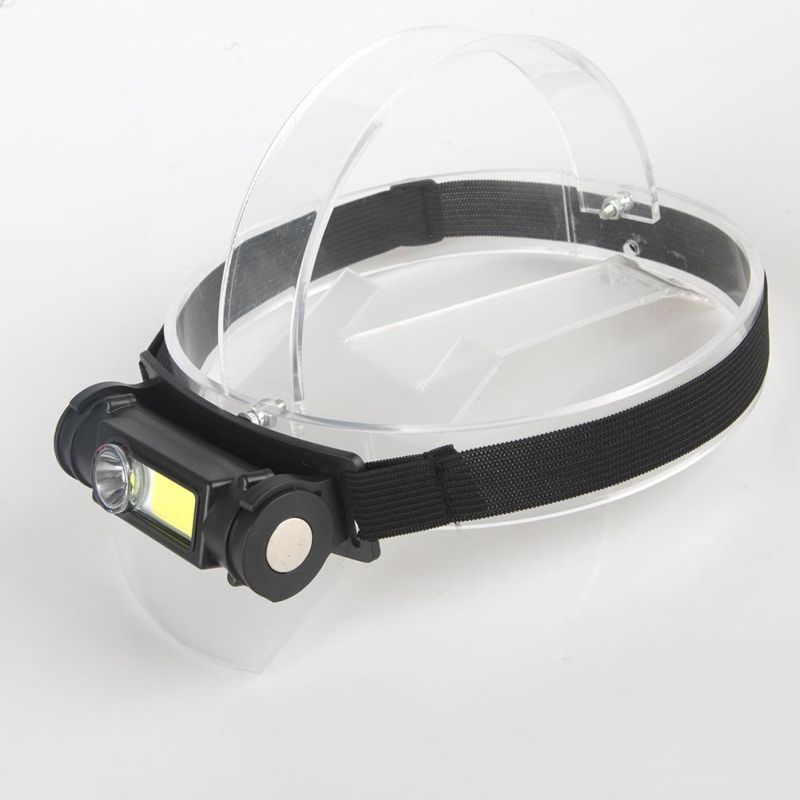 Yichen Rechargeable LED Headlamp with Dual Light Source