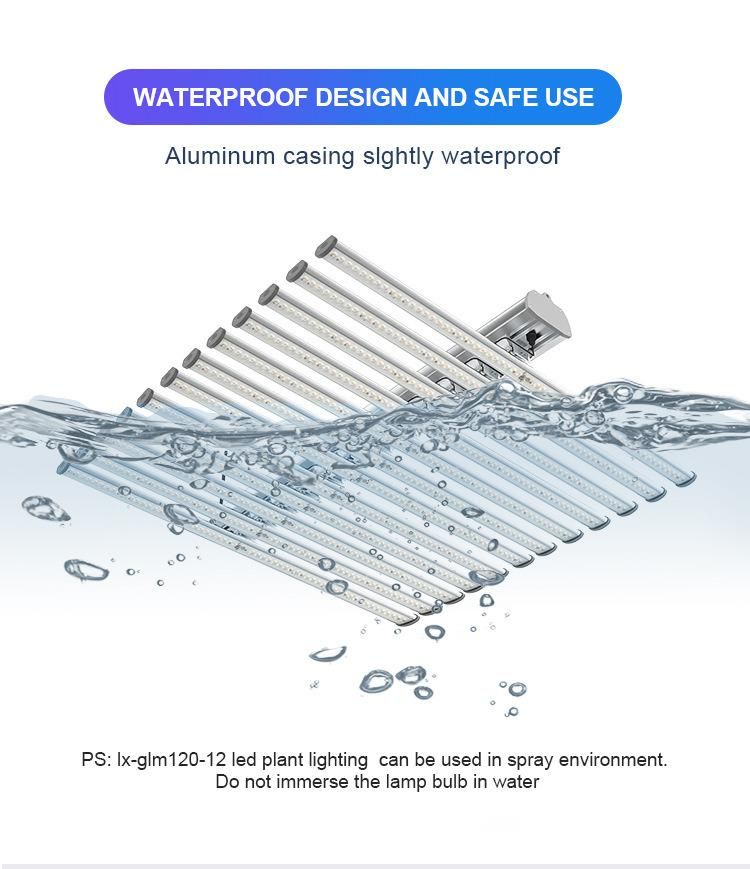 LED Plant Culture Growth Lamp