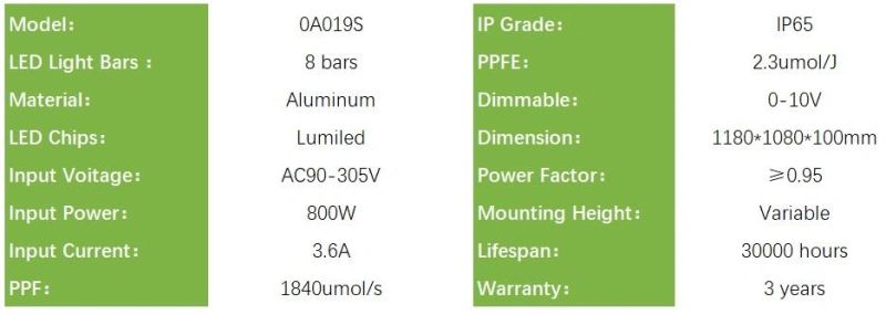 Full Spectrum 800W LED Grow Light for Medical Plants Herbs, Factories Grow LED Lights with SAA