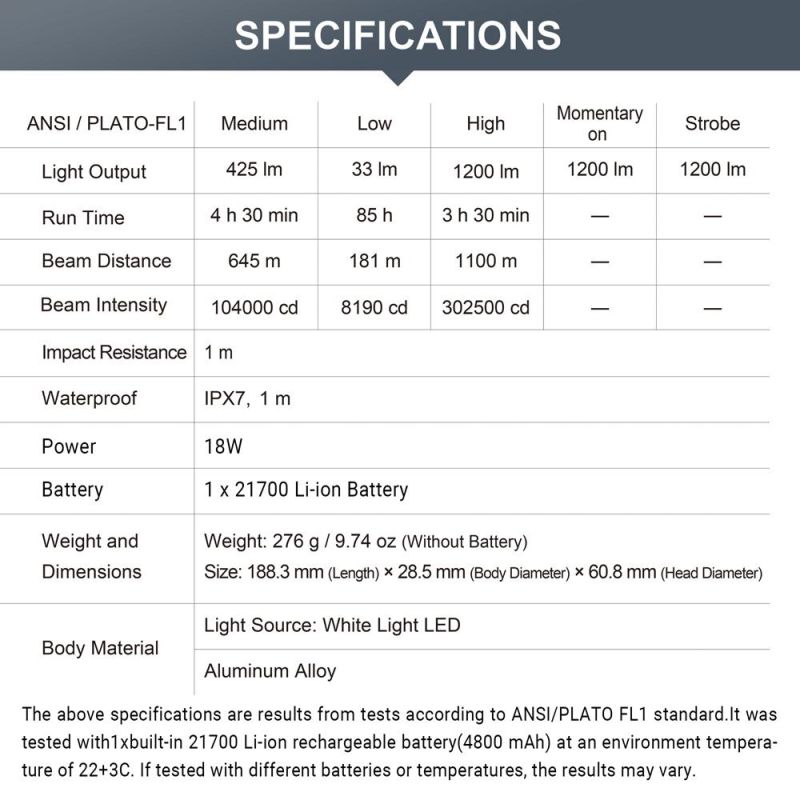 1100 Meter 1200 Lumen Ultra Long Range Tactical Flashlight Nextorch P82 Long Distance Police Tactical Torch