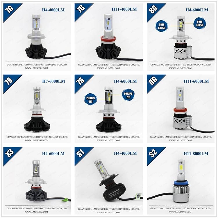 7 Inch LED Work Lamp 140W CREE High Power