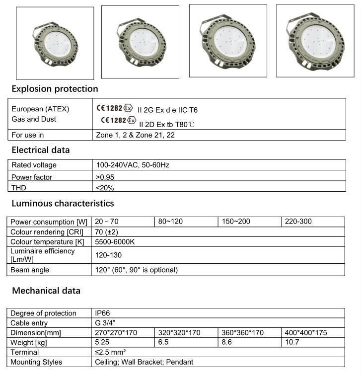 200W Atex Explosion Proof LED High Bay