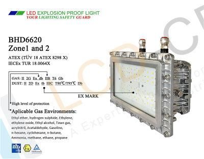 200W High Power Outdoor LED Explosion Proof LED Floodlight Replacement for Halogen 1500W