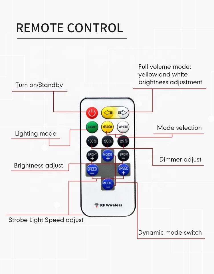 360 Light Emergency Lighting Dual Color Remote Control Magnet Seat LED Outdoor Camping Lights