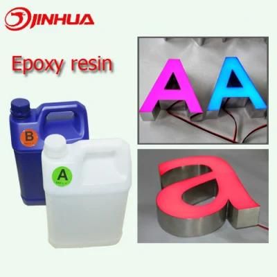 Luminance Epoxy Resin LED Letters