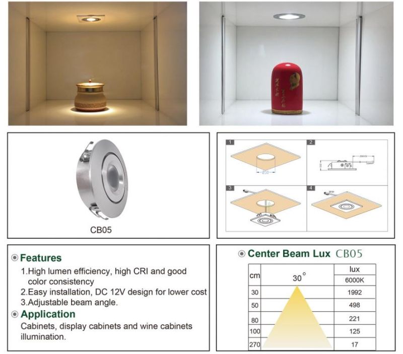 Hot Sale DC12V Round LED Downlight Recessed Mount LED Cabinet Light