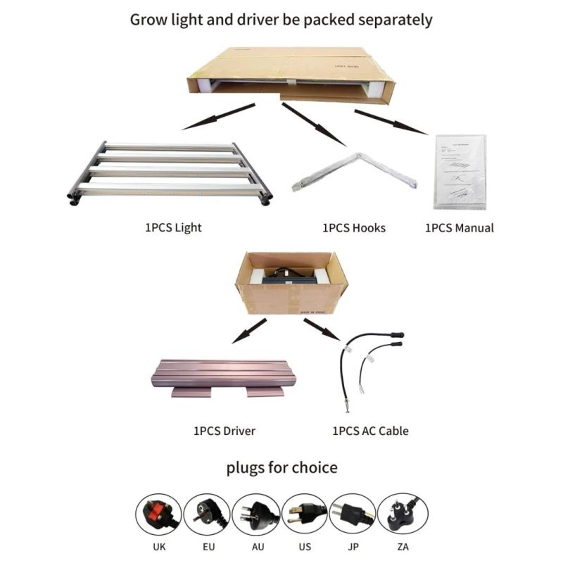 Spydr Type New Designing Full Spectrum 800W LED Plant Grow Lights for Indoors Plants