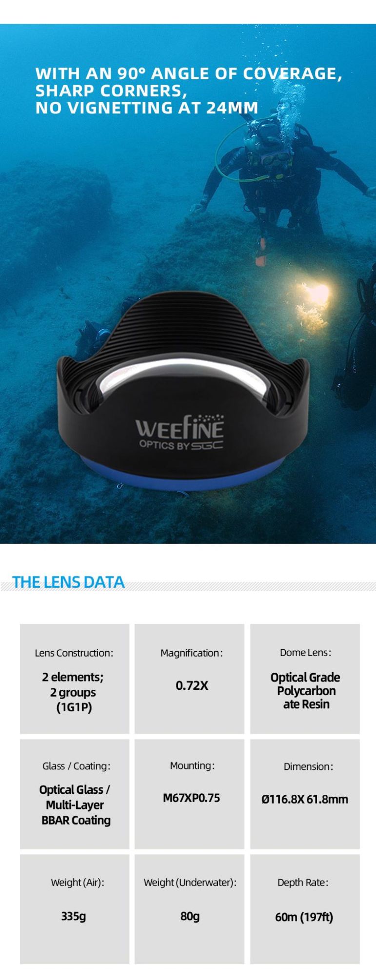 Wfl12 Scuba Gear M67 Standard Wide Angle Lens M67-24mm for Underwater Cannon Camera