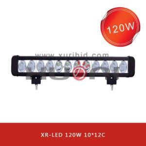 120W LED Work Light