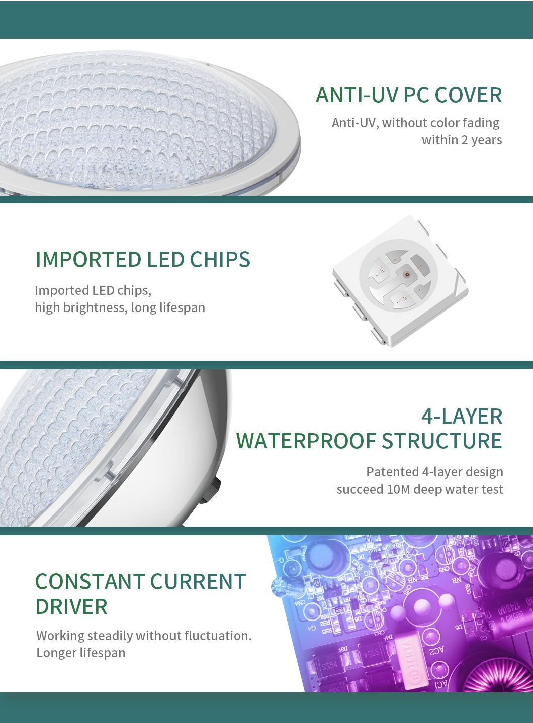 P56-18W-a Swimming Pool Equipment China Factory Cheap Price Accessories Swimming Pool Light