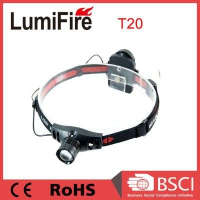 Brightest 3W Plastic Telescopic High Power LED Headlamp