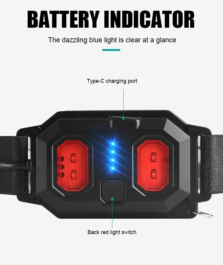 Battery Indicator USB Rechargeable Bike Flashlight Accessories Fish Light