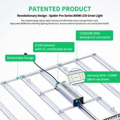 Wholesale Stretchable Full Spectrum LED Grow Light