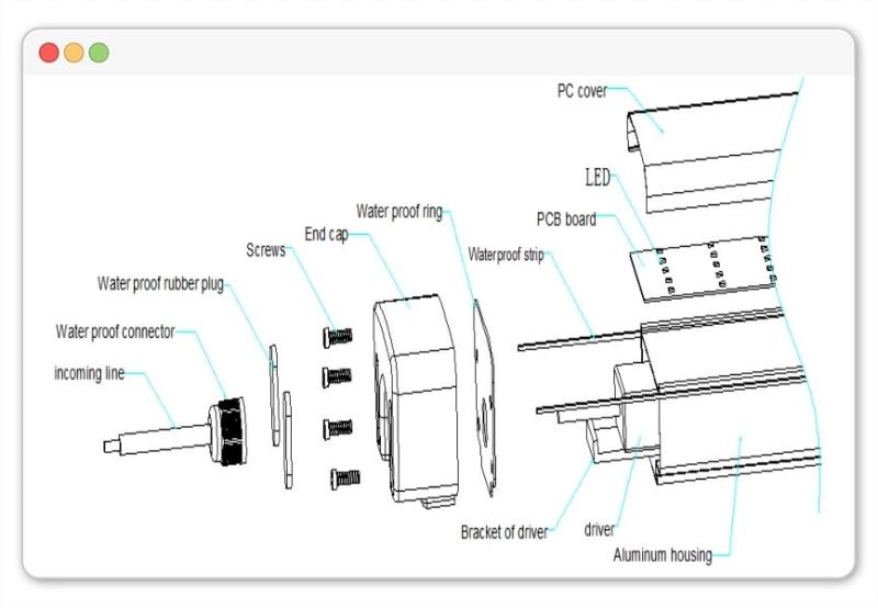 Built-in Driver 0.6m 30W LED Linear IP65 Tri-Proof Light