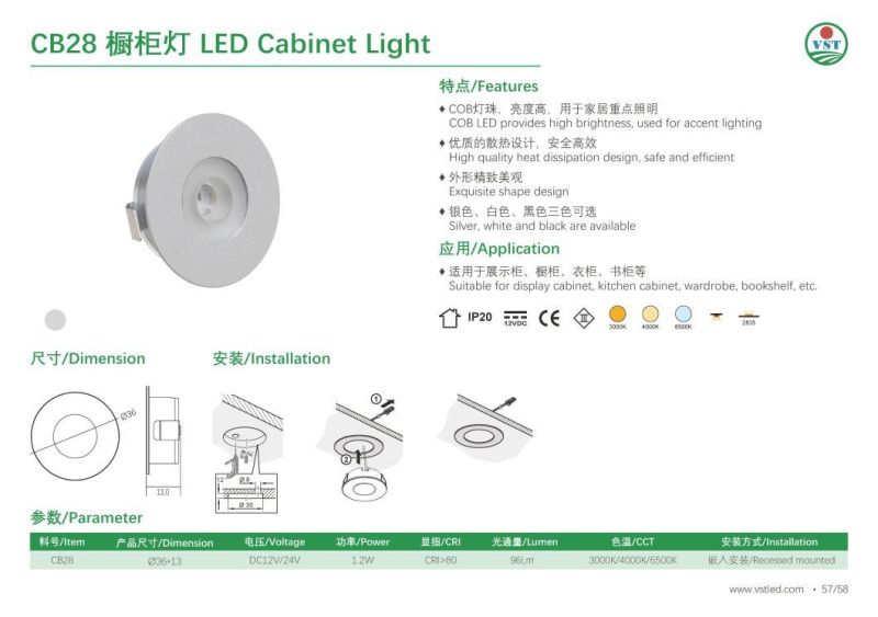 DC12V Recessed Mounted LED Mini Puck Downlight Under The Cabinet