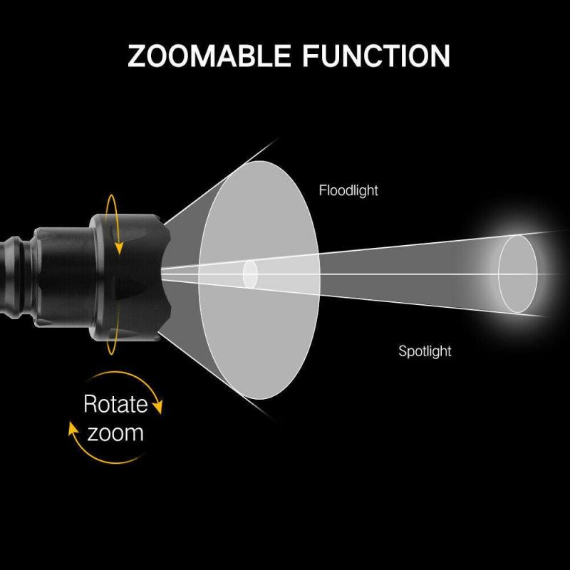 Bright LED White Light Outdoor Hunting Lighting Torch Tactical Flashlight