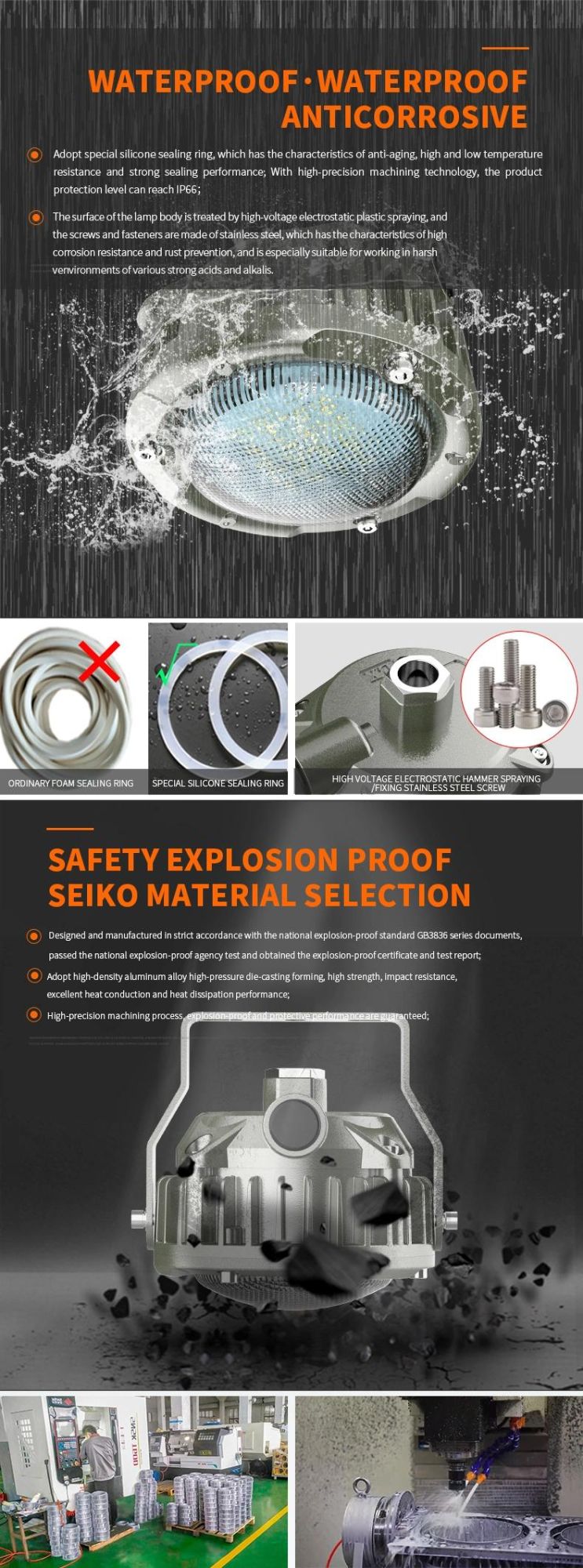 Outdoor Cid1 Explosion Hazardous Marine Wet Locations LED Explosion Proof Lighting Fixtures