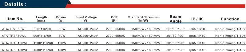 180lm/W Ik10 IP65 2FT/3FT/4FT/5FT 50W/80W/100W/150W LED Tri-Proof Light