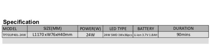 Garage Emergency LED Liner Light