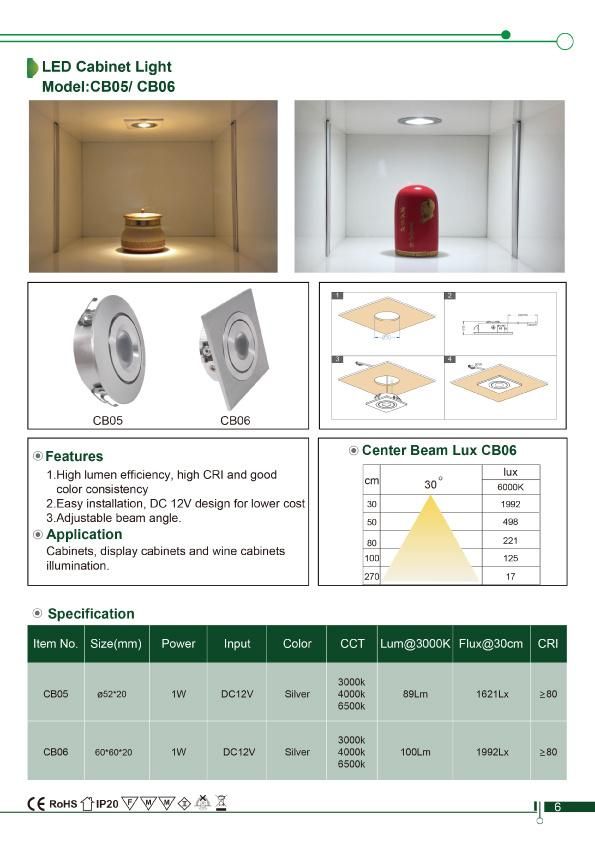 New Design Square LED Downlight Recessed Mount LED Cabinet Light