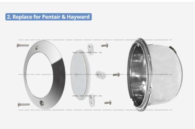 Patent Pentair Hayward Astral Niche Replacement 3mm LED Pool Light