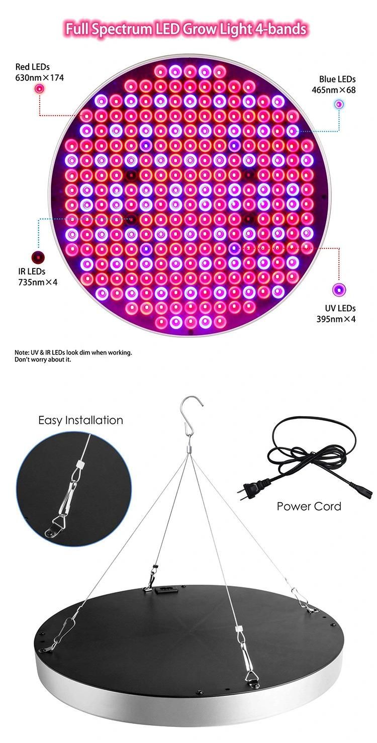 LED Grow Light 50W Full Spectrum LED Plant Growth Light Gardening Light-Compensating Lamp