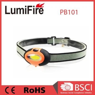 Patented Outdoor Small Children LED Headlight