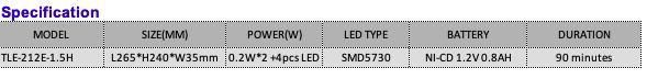 Hot Sale Dual Head / Twin Spot LED Emergency Light