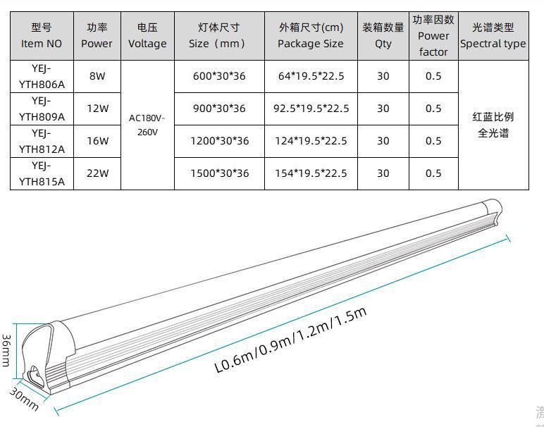 18W High Power Greenhouse LED Green Leaf Plant Growth Light Tube Full Spectrum Plant Fill Light