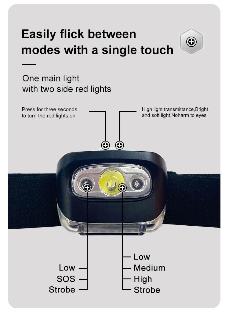 Ride Suite Customized Advanced Great Quality Modernization Factory Price LED Head Light with RoHS