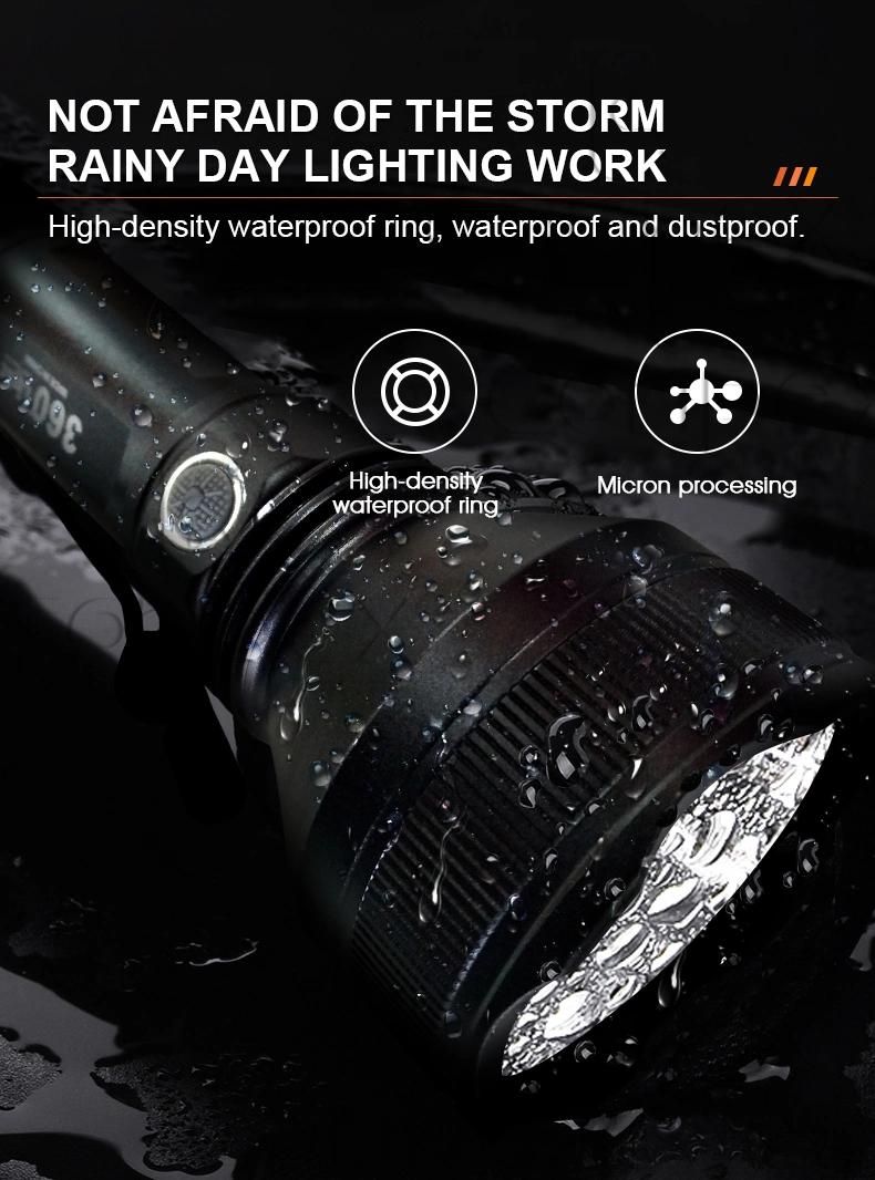 Rechargeable Flashlight, Super Bright Powerful Torch Tactical LED Flashlight Camp Light