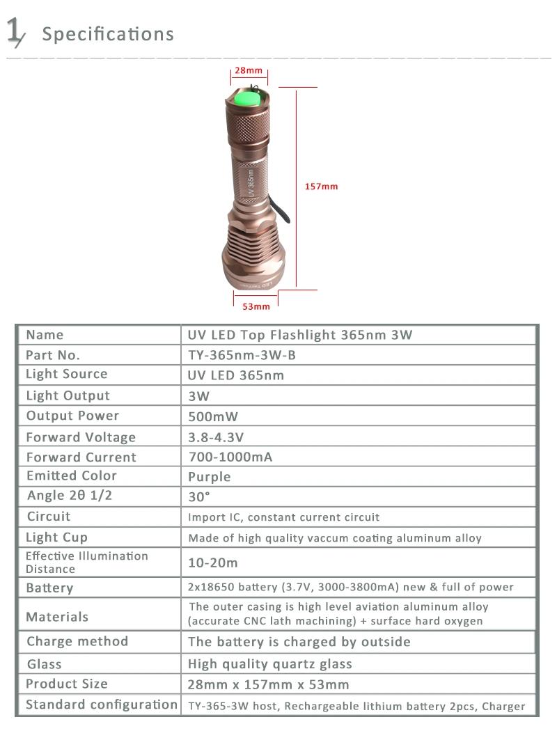 Best for Testing 365nm 3W UV LED Flashlight