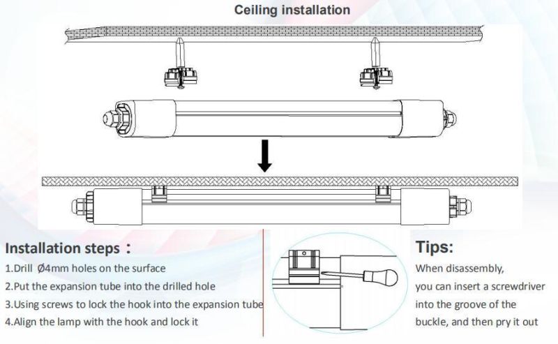 IP69K IP66 PMMA+Alu Material Anti-Ammonia LED G7th Triproof Linear Light 1.5m 70W LED Batten with Sensor