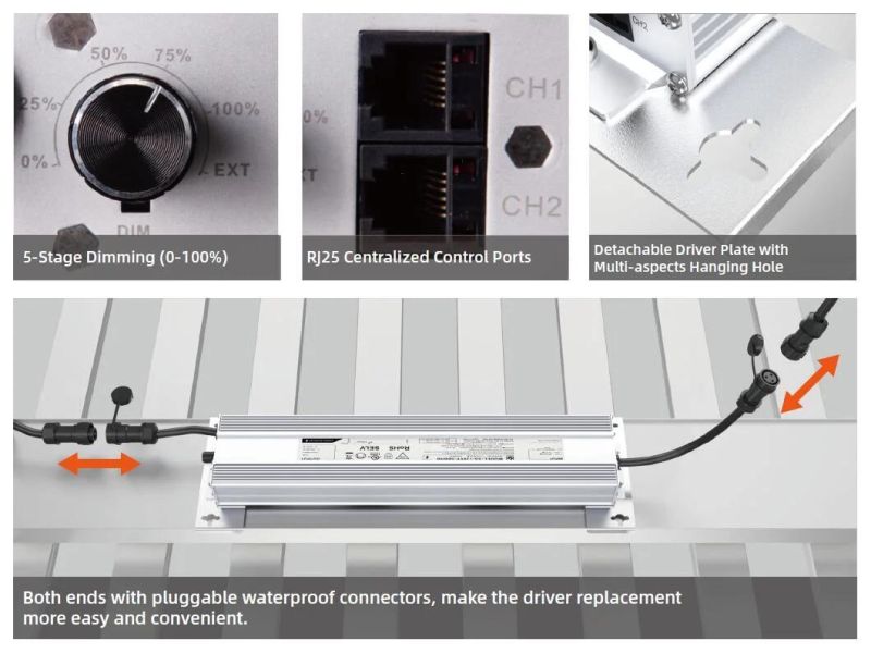 High Power 750W Pluggable Design LED Grow Light UV IR