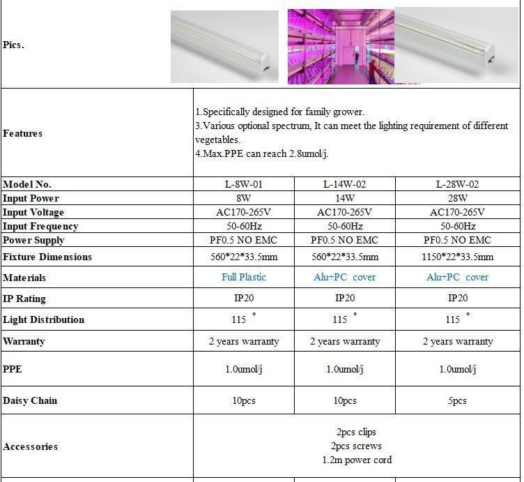 2 FT 4FT T5 T8 Full Spectrum Waterproof LED Tube Plant Growth Grow Light Lamp