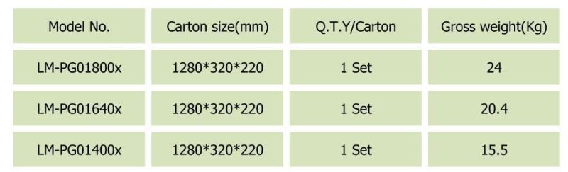 2021 Best LED Grow Lights 600W Suamsung 660nm+730nm
