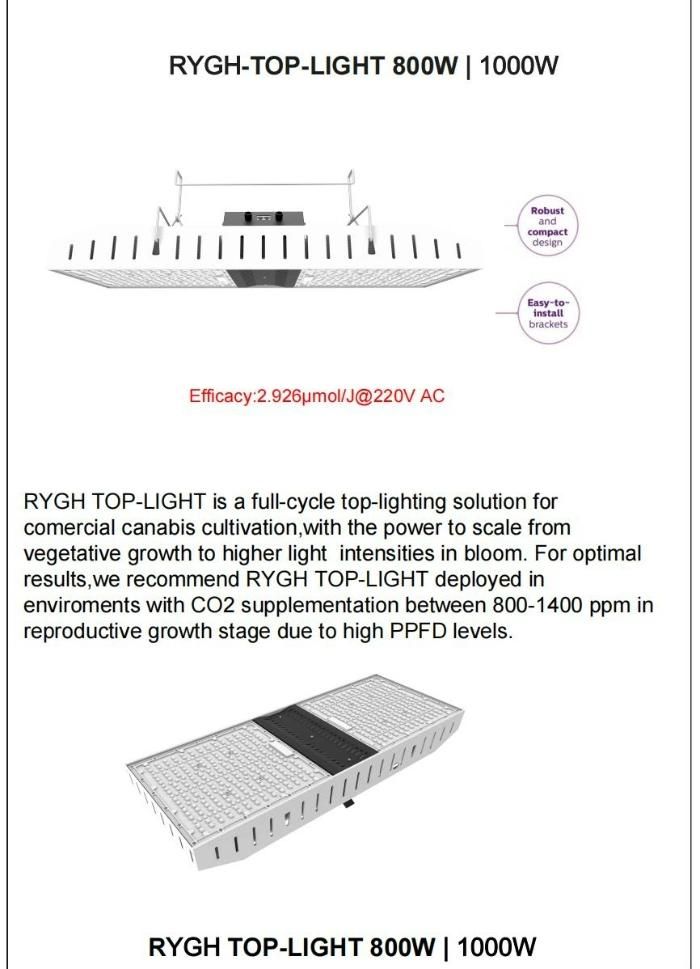 High Quality Rygh IP66 800W Grow Light Horticultural LED Lighting Top-800wf