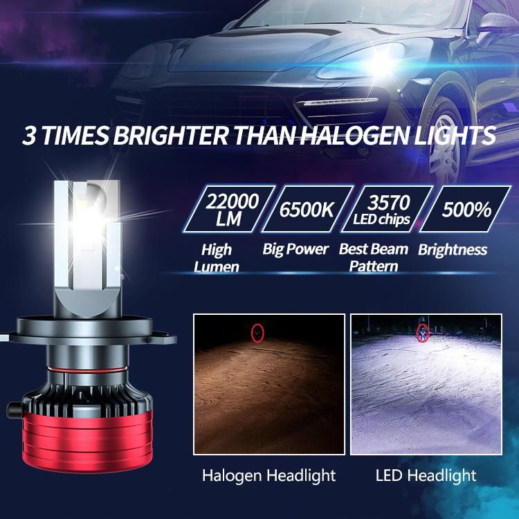 Hot Sale High Power Super Bright 110W 55W Dual Double Beam H4 LED Headlight Bulb with Vacuum Pipe 9-24V LED Headlamp Bulb Factory Manufacturer