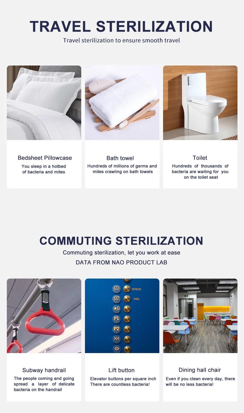 Portable LED UVC Sterilizer, LED UV Disinfection Lamp Sterilizer