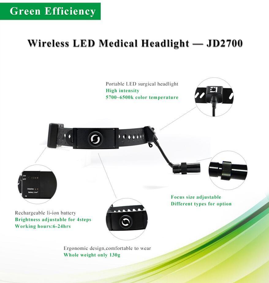 LED Medical Headlamp Brightness and Sopt Size Adjustable Surgery Headlight with 3.5X Loupes