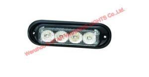 LED Surface Mounting Emergency Warning Light