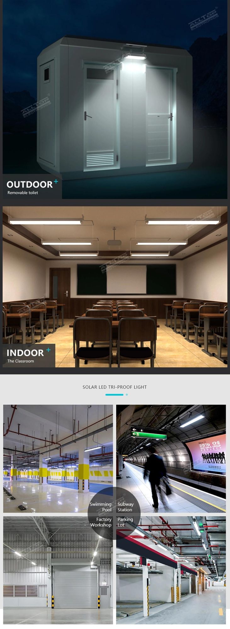 Super Bright Remote Control SMD IP65 Waterproof 20 40 60 80 W Warehouse Ceiling Solar LED Tri-Proof Light