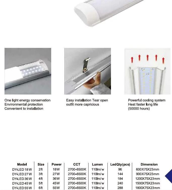 LED Batten Tube Light LED Batten Liner Light 18W 0.6m Underground Parking Warehouse Supermarket