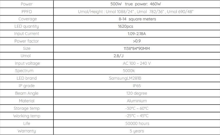 500W LED Grow Light Vegetable Growing Ca-Nnabis Cultivation for Greenhouse