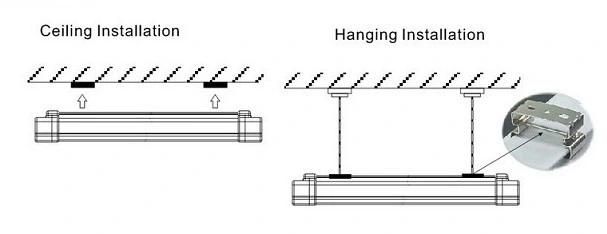 IP65 900mm 40W LED Linear High Bay Lamp Industrial Lighting Fixture Tri-Proof Light