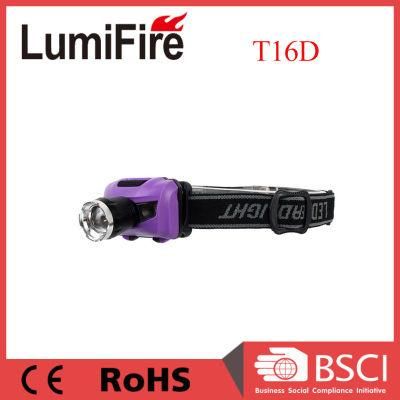 Plastic Powerful SMD Telescopic LED Headlamp